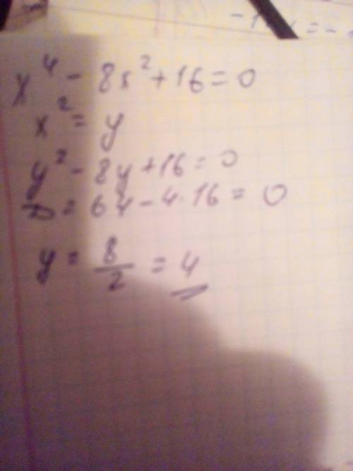 Не знаю как такое решить x^4-8x^2+16=0