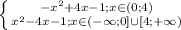 \left \{ {{-x^2+4x-1;x \in(0;4)} \atop {x^2-4x-1;x\in(-\infty;0]\cup[4;+\infty)}} \right.