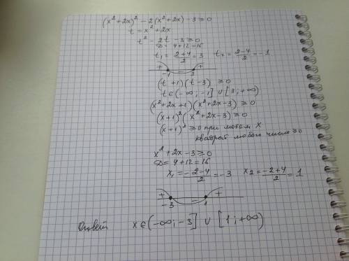 Решите уравнение (x^2+2x)^2-2(x^2+2x)-3> =0 (больше или равно)