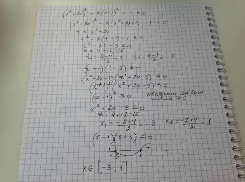 Решите неравенство ( x^2 + 2x)^2-2(x+1)^2-1