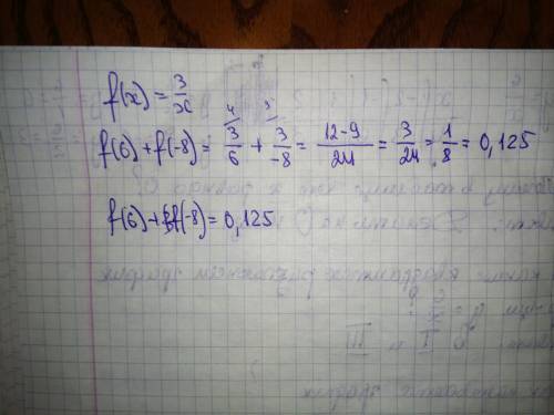 Функция задана формулой f(x)=3/x. вычисли f(6)+f(-8). (при необходимости округли ответ до сотых) отв