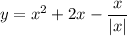 y=x^2+2x- \dfrac{x}{|x|}