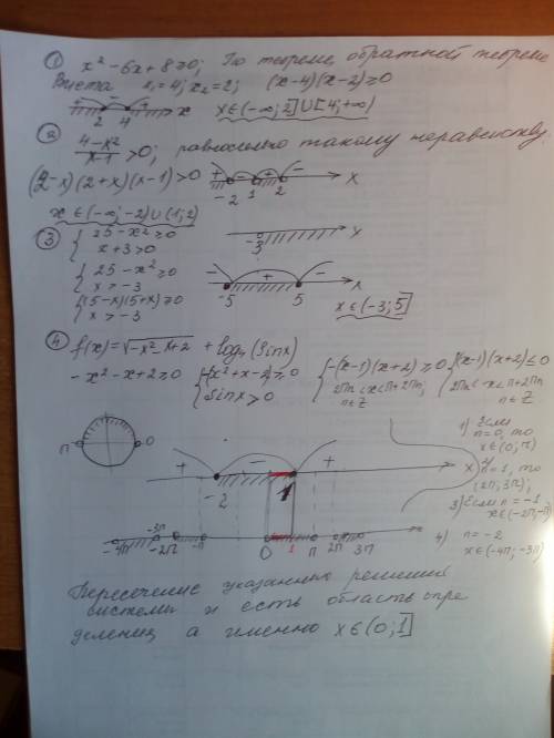 Найдите d (f) - область определения функции (1-4):