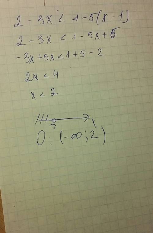 2- 3x больше 1-5(x-1) решить неравенство