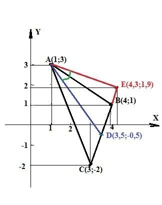 Решите , . даны координаты точек а(1; 3) b(4; 1),c (3; -2) найдите угол между медианой ад и высотой