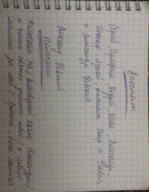 Назови имена святых, которых особо почитают в городе челябинск. узнай, как этого святого величают. з