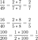 \displaystyle \frac{14}{49}=\frac{2*7}{7*7}=\frac{2}{7}\\\\\\ \frac{16}{40}=\frac{2*8}{5*8}=\frac{2}{5}\\\\\frac{100}{200}=\frac{1*100}{2*100}=\frac{1}{2}