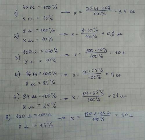 Найдите : 1)10% от 35 кг; от 8 м; от 100 л.2)25% от 16 кг; от 84 м; от 120л.​