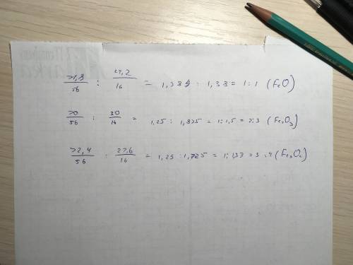 Залізо утворює з киснем три оксиди. один із них містить 77,8% феруму, другий 70% і третій 72,4%відсо