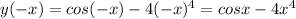 y(-x)=cos(-x)-4(-x)^4 = cosx-4x^4