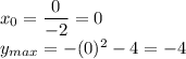 x_0= \dfrac{0}{-2}=0 \\ y_{max}=-(0)^2-4=-4