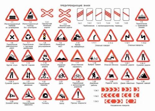 Какие дорожные знаки одной почему они так называются