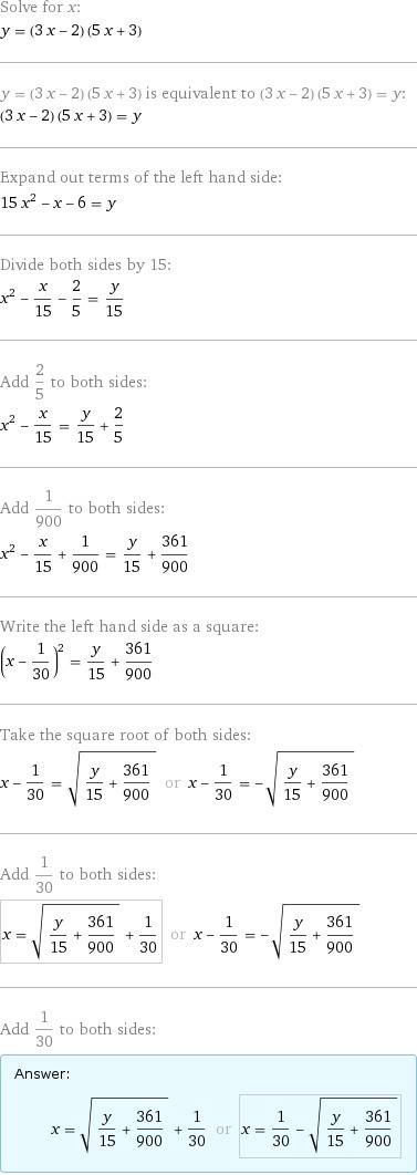 Указать координату пересечения графика функции y=(3x-2)(5x+3) с осью абсцисс.