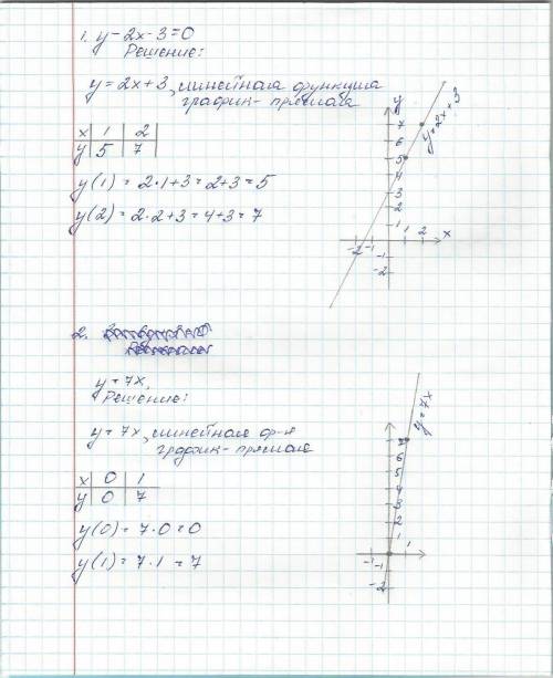 1. построить у-2х-3=0 2. m.л 3х-6у+3=0 у=7х