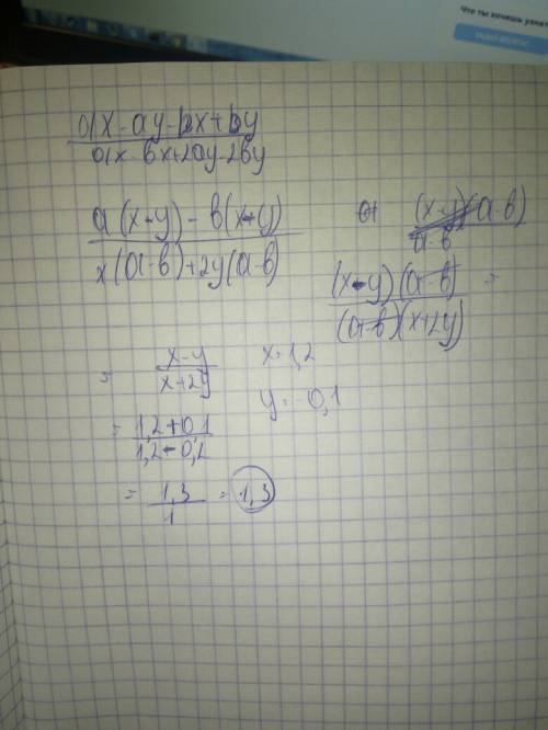 Сократительной дробь ax-ay-bx+by/ax-bx+2ay-2by подстпвьте значения x=1,2 y=-0,1