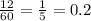 \frac{12}{60} = \frac{1}{5} = 0.2