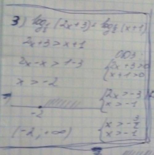 Логарифмы 1)log2/3 (2-5x)< -2 2)ln(x^2-6x+9)=ln3+ln(x+3) 3)log1/2(2x+3)< =log1/2(x+1) решите