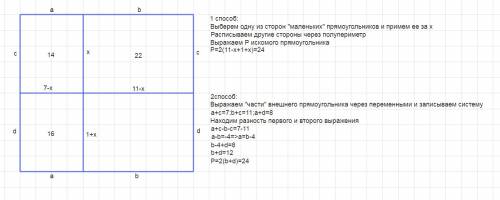 Прямоугольник разбит на 4 маленьких прямоугольника. перимитры 3 прямоугольников 14 16 и 22. вычислит