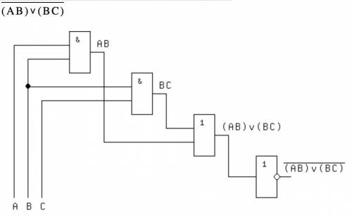 Построить логическую схему и таблицу истинности по f=(a& b)v(b& c) и над ними одна длинная л