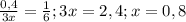 \frac{0,4}{3x}= \frac{1}{6};3x= 2,4;x=0,8