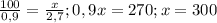 \frac{100}{0,9}= \frac{x}{2,7};0,9x=270;x=300