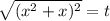 \sqrt{ ( x^{2} +x)^{2} } =t