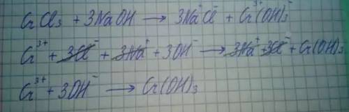 Написать уравнение реакции в молекулярной и ионной формах между следующими веществами: crcl3+naoh --
