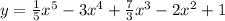 y= \frac{1}{5} x^{5} -3 x^{4} + \frac{7}{3} x^{3} -2 x^{2} +1&#10;