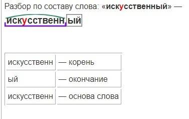 Морфемный разбор слова искуственные