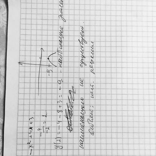 Наидите наименьшее значение квадратного трехчлена -x^2+4x+3