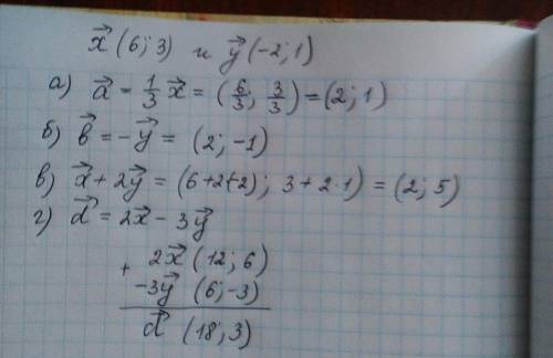 Даны векторы x (6; 3) и y (-2; 1). найдите координаты векторов, a)a=1/3x б)b=-y в)x+2y г)d=2x-3y отв