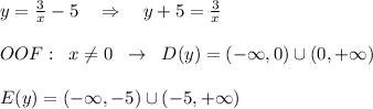 y=\frac{3}{x}-5\quad \Rightarrow \quad y+5=\frac{3}{x}\\\\OOF:\; \; x\ne 0\; \; \to \; \; D(y)=(-\infty ,0)\cup (0,+\infty )\\\\E(y)=(-\infty ,-5)\cup (-5,+\infty )