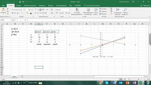 постройте график линейной функции y=2x-5 2y=3x-6 y=8-x