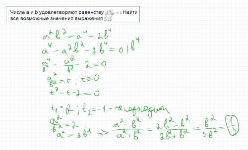 Числа a и b удовлетворяют равенству найти все возможные значения выражения