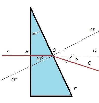 На стеклянную призму (n=15) ч углом при вершине 30° перпендикулярной боковой грани падает луч света