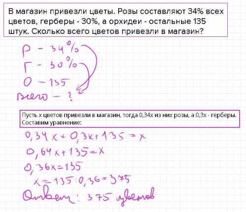 Вмагазин цветы. розы составляют 34% всех цветов, герберы - 30%, а орхидеи - остальные 135 штук. скол