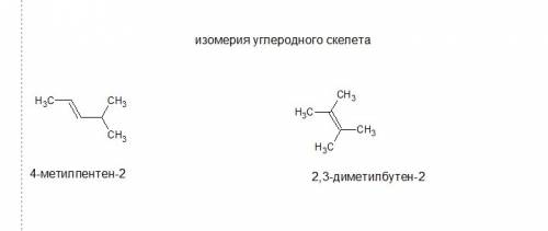 Составить по 2 изомера на каждый тип изомерии для вещества гексен-3