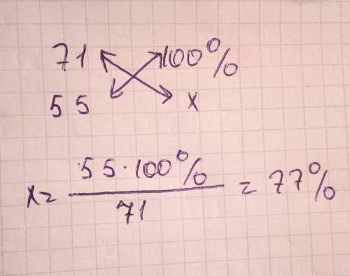 Объясните,например 71-100%, 55-cколько процентов? объясните как находить