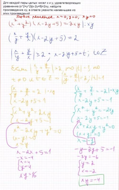 Для каждой пары целых чисел x и y, удовлетворяющих уравнению (x^2+y^2)(x-2y+5)=2xy, найдите произвед