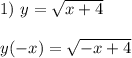 1) \ y= \sqrt{x+4} \\ \\ y(-x) = \sqrt{-x+4}