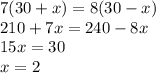 7(30 + x) = 8(30 - x) \\ 210 + 7x = 240 - 8x \\ 15x = 30 \\ x = 2