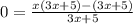 0 = \frac{x(3x + 5) - (3x + 5)}{3x + 5}