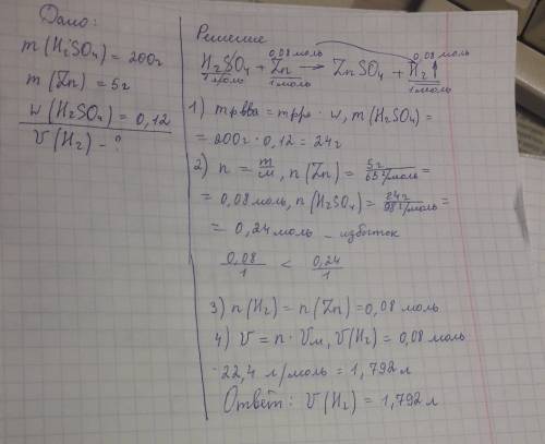 Масса серной кислоты 200г. добавили цинк 5 г. массовая доля кислоты 12% . найти объем вытеснившегося