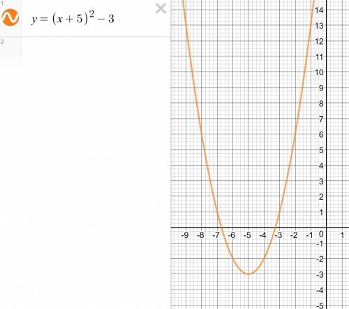 Изобразить схематически графики функций хотя бы пару а) y=2x^2 б) y=2x^2+3 в) y=(x-4)^2 г) y=(x+5)^2