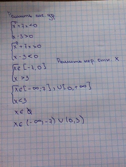 Решите неравенство x^2+7х/х-3 < 0