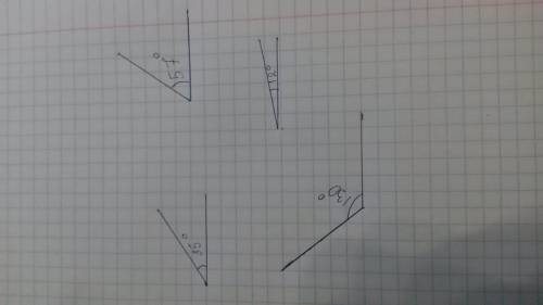 Сделать построить углы градусом 35, 130, 57, 12.