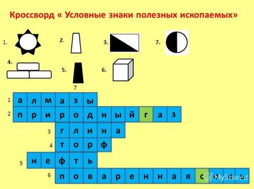 Составить кроссворд из условных обозначений ! 40