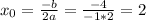 x_{0} = \frac{-b}{2a} = \frac{-4}{-1*2} =2