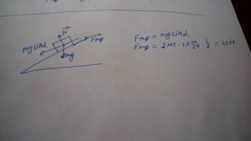 На наклонной поверхности покоится брусок массы m =2 кг . коэффициент трения между бруском и поверхно