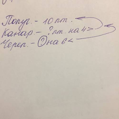 Яуже написала ответ но не могу составить схему сможете мне в магазине билла 10 волнистых попугайчико